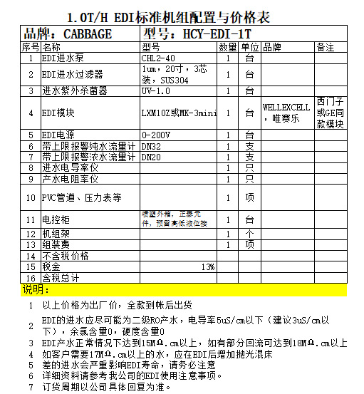 ��������������ù�ҵ��ˮ�豸 ����RO����͸����EDI��ˮ�豸����