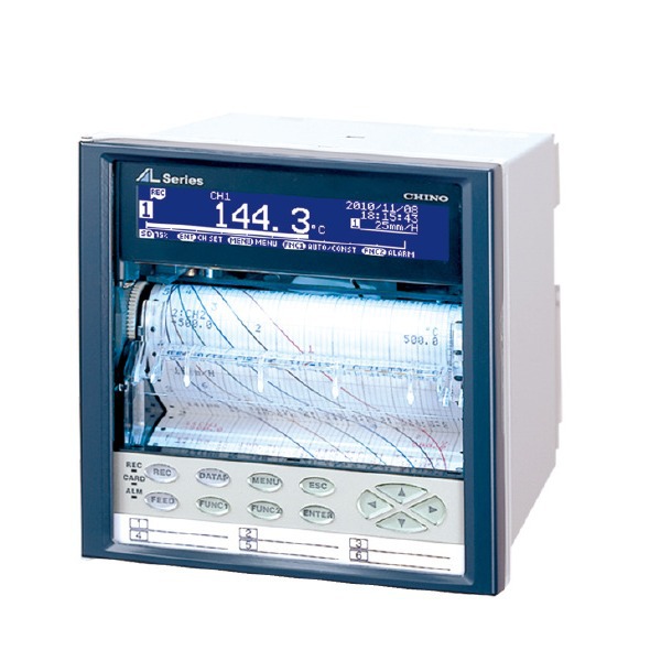 ձCHINOǧҰʾ IR-GZ01S