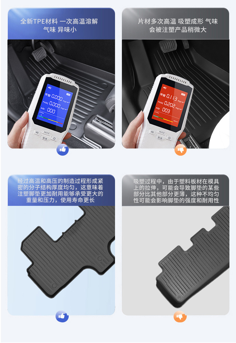For Tesla 6-Seater Model Y Metal Pedal Floor Mats