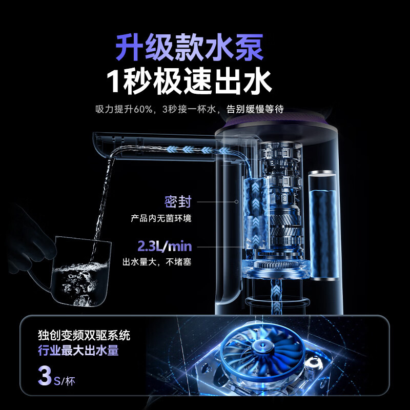 跨境5加仑双泵桶装水自动电动抽水器家用办公便携式饮水机取水器