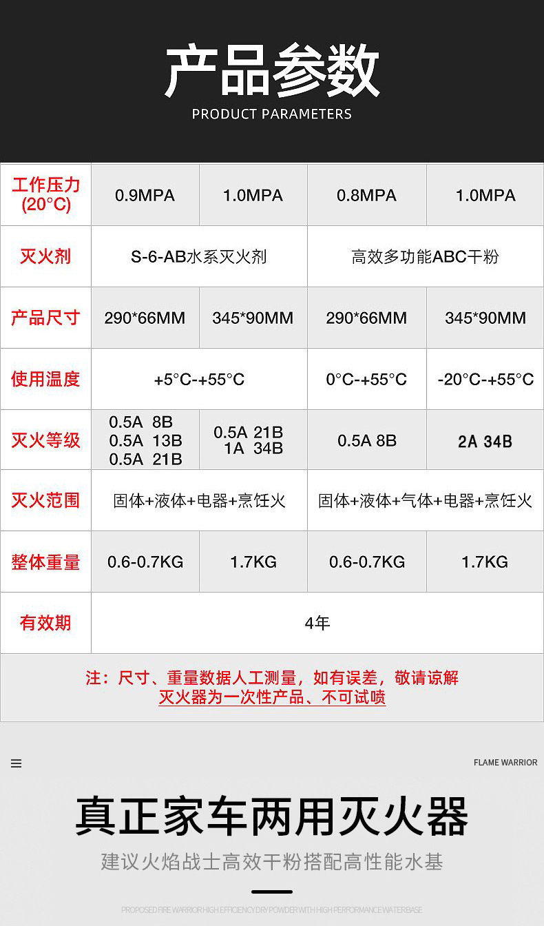 Flame Warrior 21B620Ml Water-Based Fire Extinguisher Car Household Kitchen Fire Fighting Equipment Vehicle-Mounted