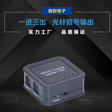 SPDIF/TosLink 1M3 ֹwl w·