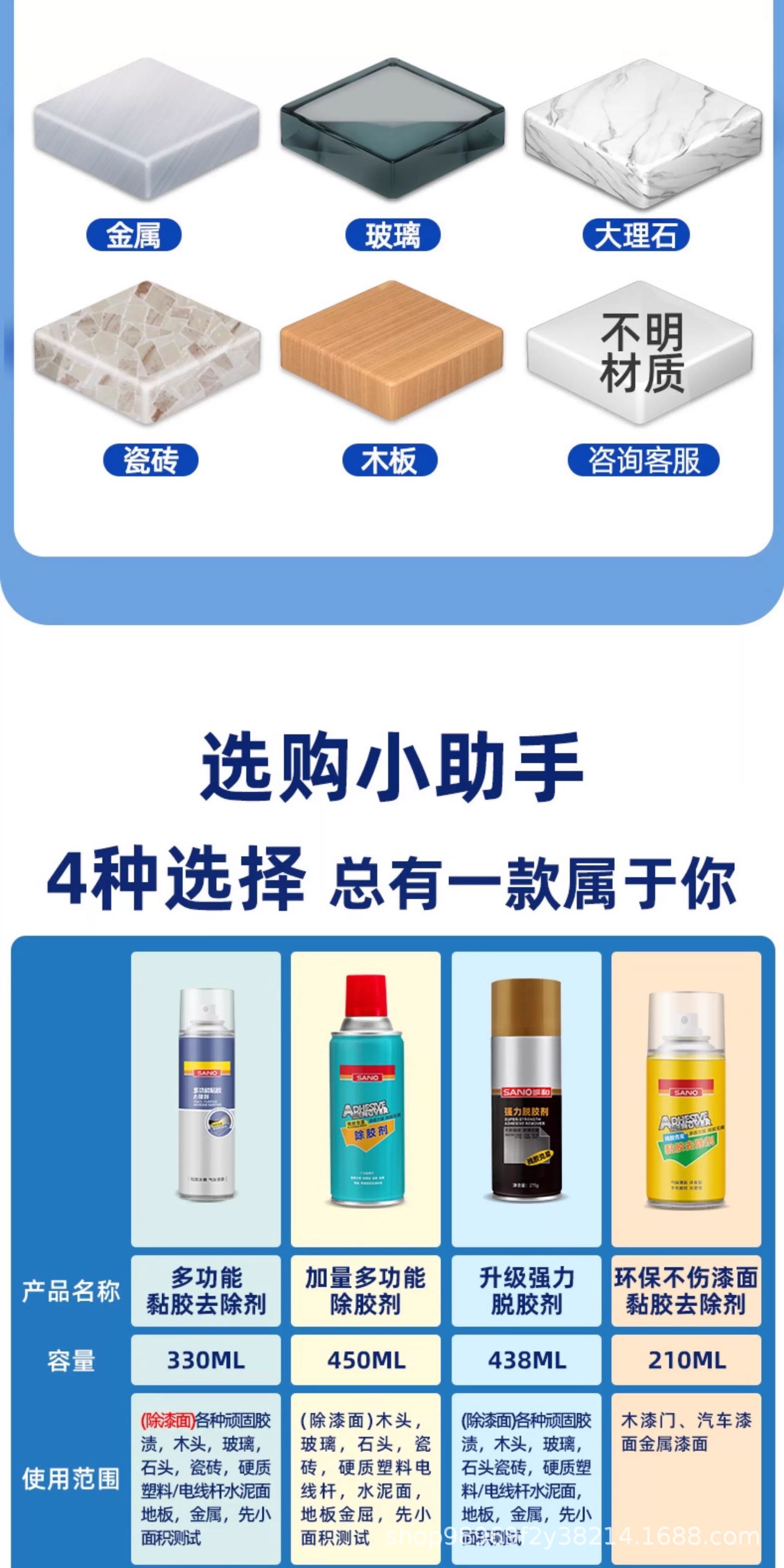 Sanhe Adhesive Remover for Home Use, Car Sticker Remover, Double-Sided Tape Cleaner, Powerful Adhesive Remover, Glue Remover