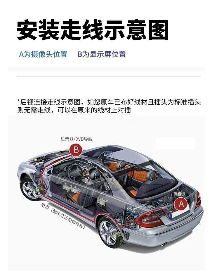 Ahd Reversing Camera Android Large Screen Modified Rearview Full-Color Ultra-High-Definition Waterproof Universal Car Hd Camera