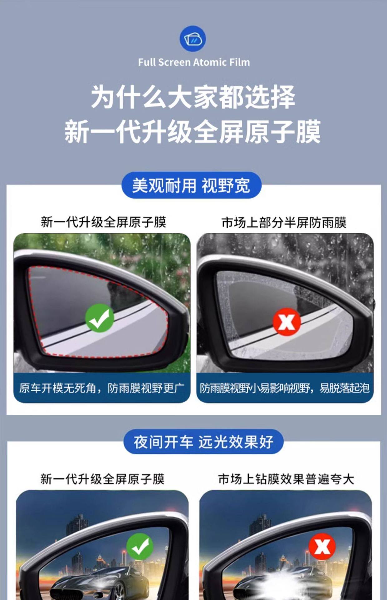Car Hydrophobic Film Rearview Mirror Anti-Rain Film Universal
