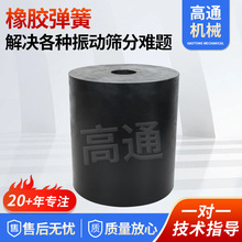 ���z���ɜp�𾏛_�����ƽ̨���z���ɶ�Ҏ��Vɽ�O��p������ϵ��