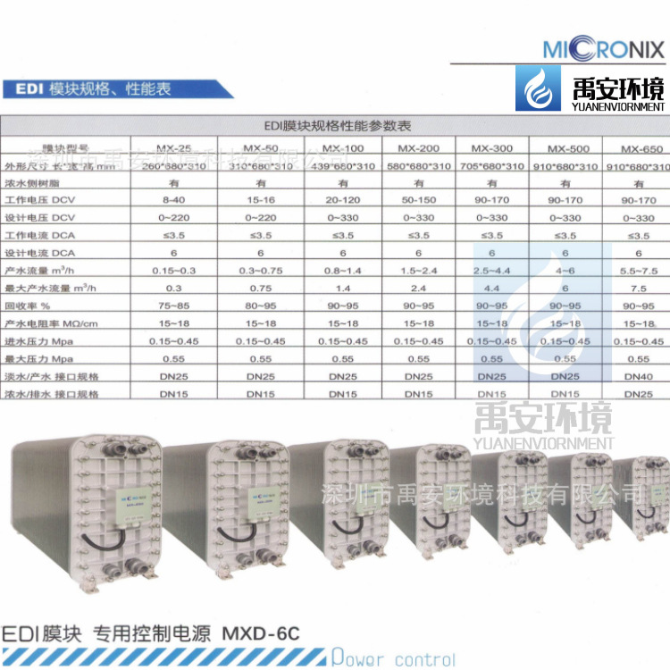 麦克尼斯MICRONIXEDI膜堆edi模块