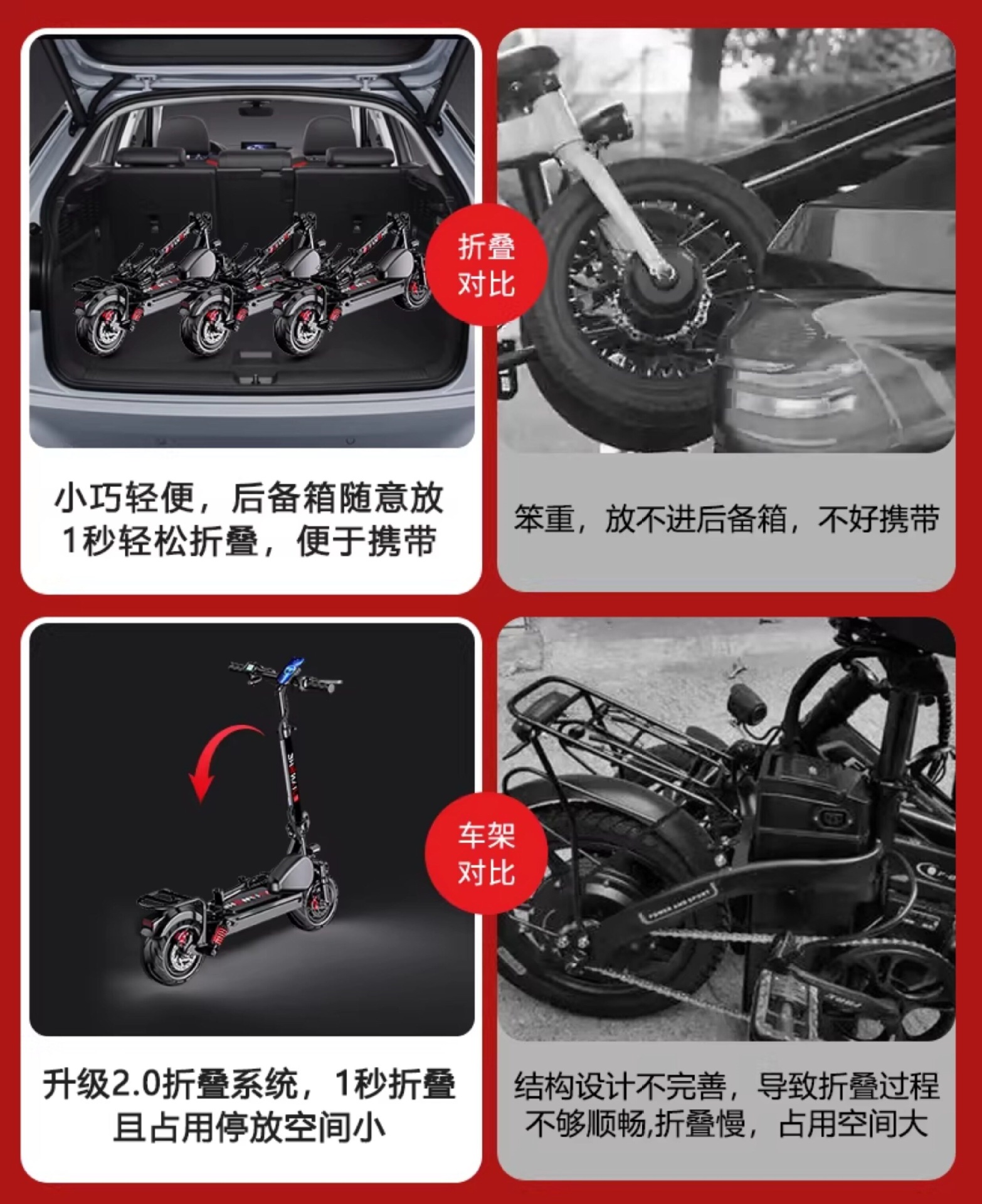 Electric Scooters for Adults, Foldable Electric Vehicles, Portable Transportation for Men and Women, Lithium Battery Wholesale