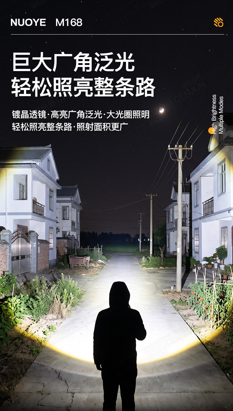 Cross-border new product: ultra-bright, long-range, adjustable-focus white laser flashlight for outdoor emergency use, rechargeable, and with a powerful beam