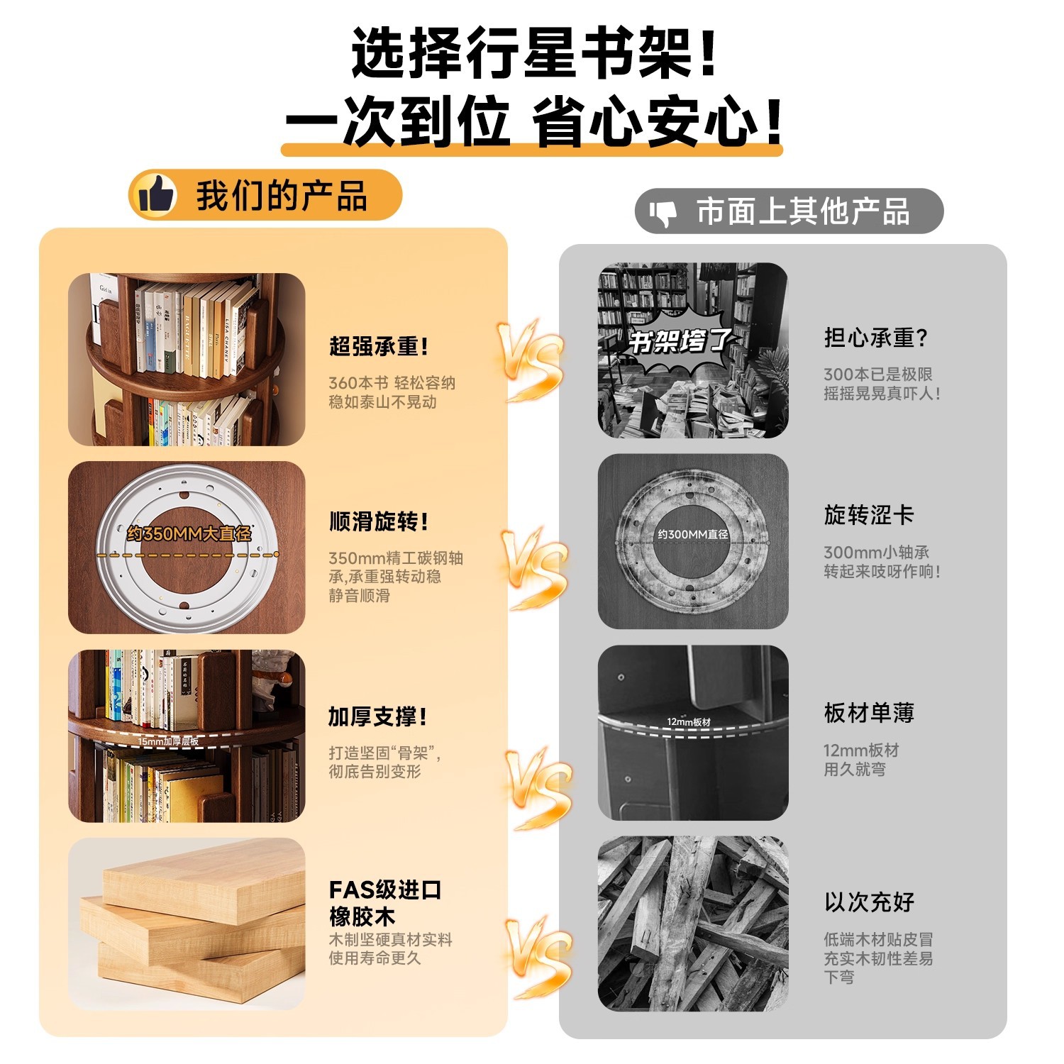 Estante giratorio de madera sólida 360 grados estante de libros integrado contra la pared esquina de almacenamiento móvil estante de almacenamiento para niños