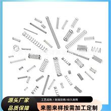 �S��ֱ�����NҎ�񉺿s���ɷ����ɸ��N�ߴ牺��