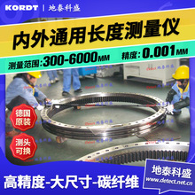 ��kordt �����X݆���g�������y���x ��ߴ��X݆�������y���x