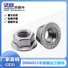 201���P䓷��m��ĸ������ĸDIN6923���Ƿ��m����ñM3M4M5M6M8-M16