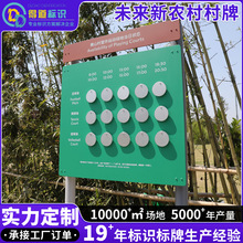 δ�����r����Ƒ���V�����OӋ���������ʽָʾ�ƌ�ҕ�ƴ������l