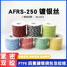AFRS250���Ռ���PTFE�ķ���Ĥ�@���p�g����y�ߜؾ�AFR-250�ؼ�ܛ