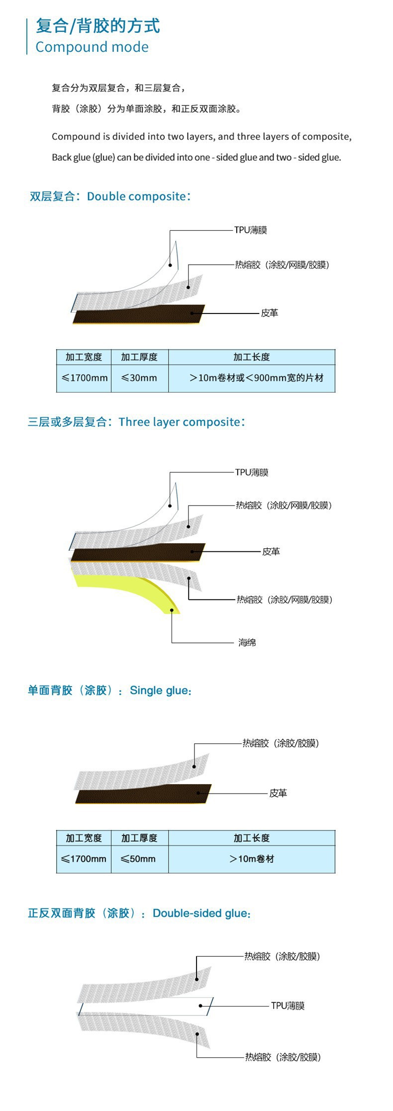 9191792941_1988355354