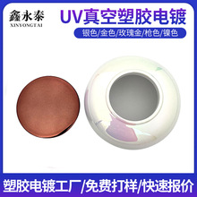 uv����僼ӹ����yƷ����o�wƷ��ˮ�ڼtabs�������z�像S��