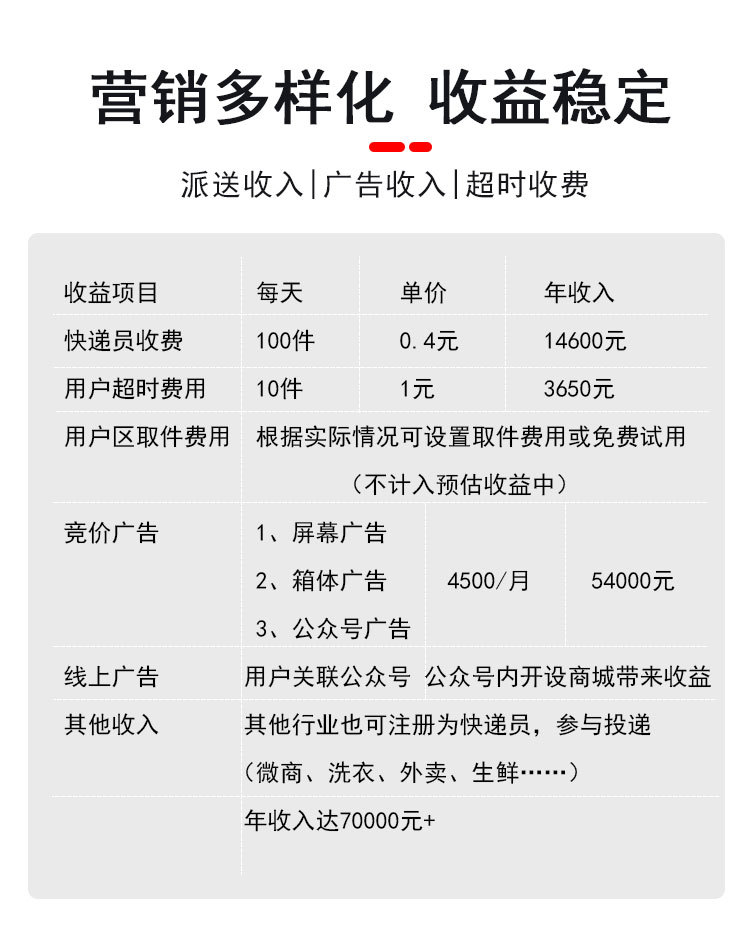 快递柜_05.jpg