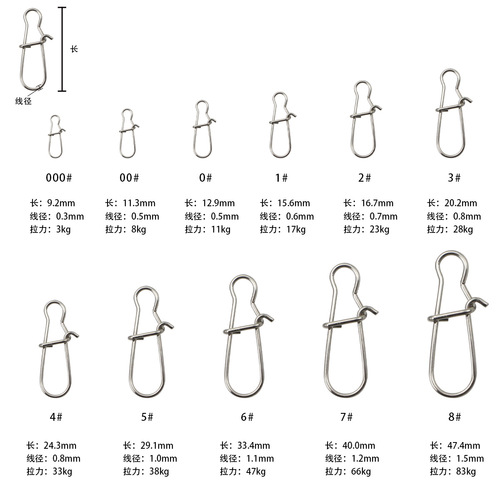 Lure Fishing Enhancer Pin Stainless Steel Strong Connector Fishing Gear Lure Accessories Cross-border Shore Fishing