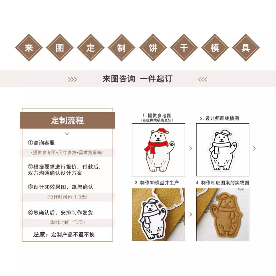 Moldes de galletas personalizados para consultar varios moldes de dibujos animados herramientas de horneado de impresión fina 3d image 3