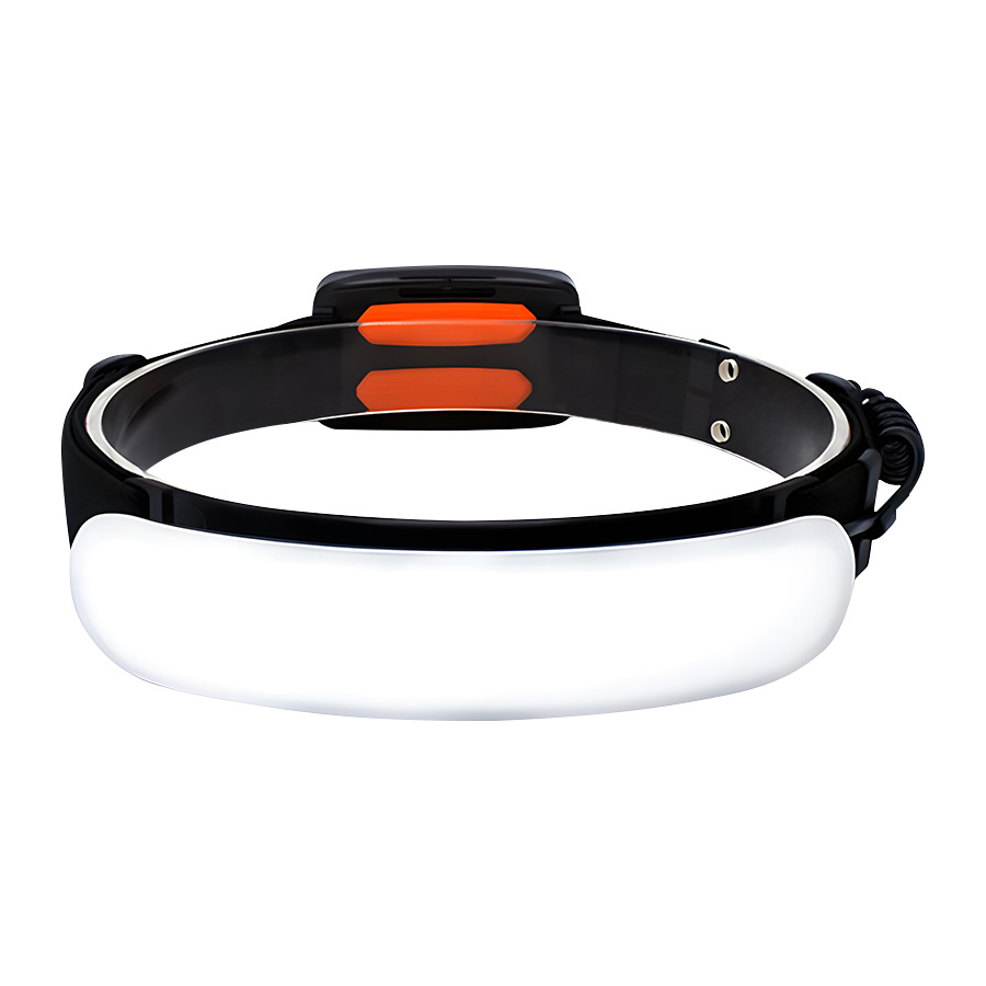 Faros LED transfronterizos, luz fuerte, luz recargable, impermeable, súper brillante, astigmatismo, pesca nocturna, trabajos de mantenimiento al aire libre