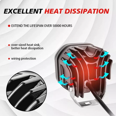Motorcycle headlights, headlights spotlight with lens electric car