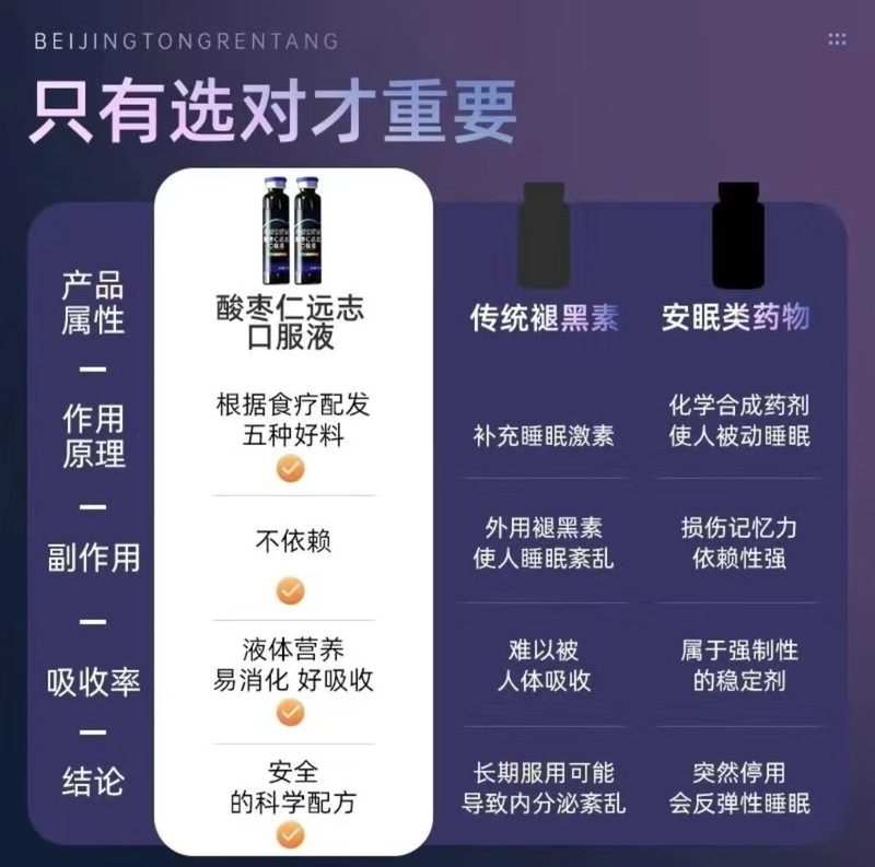 （官方正品）北京同仁堂酸枣仁远志口服液 一件代发 售后无忧|undefined