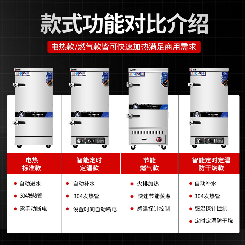 蒸し器商用電気蒸し器台所食堂ご飯饅頭饅頭サイズ型全自動ガス蒸し器車|undefined
