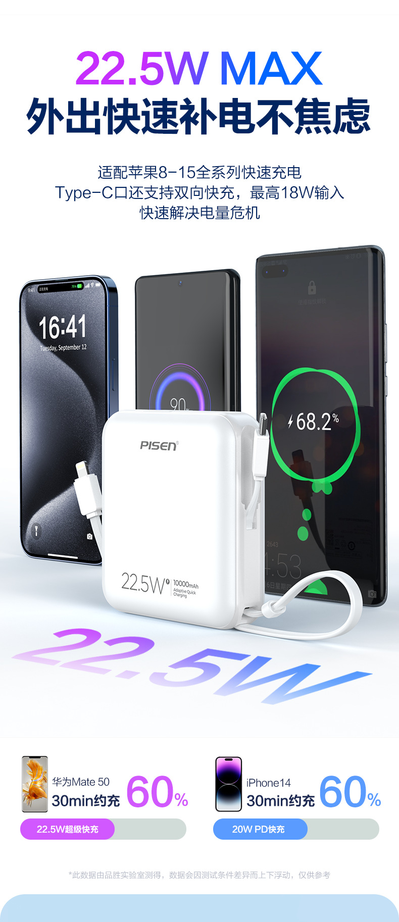 PISEN22.5W正方形雙快充線數顯快充電寶10000mA