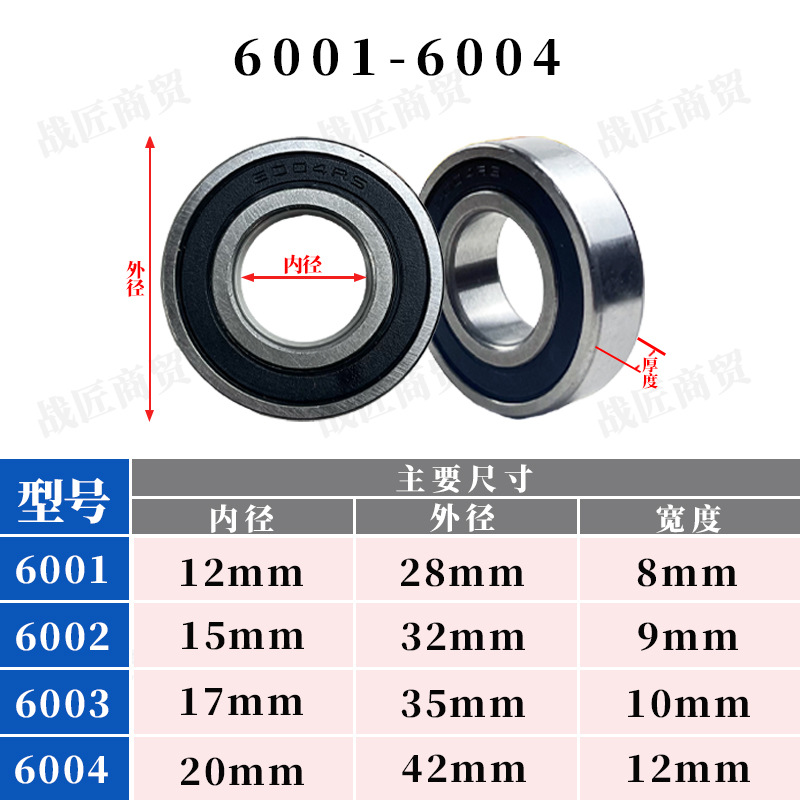 Bearing model Daquan electric vehicle pressure bearing complete 6001-6004 6200-6206 6300-6304