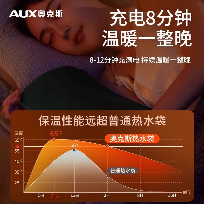 奥克斯电热水袋充电式暖水袋暖手宝暖宝宝防爆正品暖敷肚子暖热宝|undefined