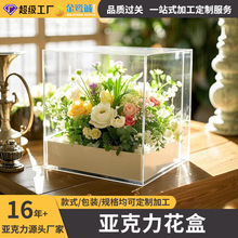 ���Ɓ����������r���з��ΰ��b��������������͸���������YƷ��