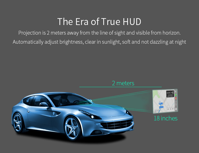 Multifunctional Smart Hud Head-Up Display Carplay Car Navigation Screen Projection Music Player Cigarette Lighter Universal