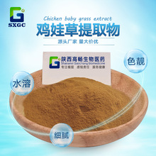 �u�޲���ȡ��10:1������ȡԭ���{Ѫ��/�̵\����ȡ��