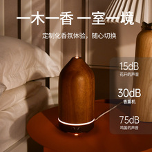 ��ľ��޹�C�ӝ�U�㾫�͔Uɢ��ճ����YƷ�F��������ů�ⳬ���F