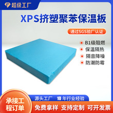 �ӹ����ƾ۱���ϩ���ظ����ů������ȼ��ĭ���ˮ�����D�ܰ���