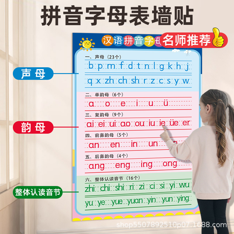 alfabeto chino pinyin mapa de pared mapa de pared primer grado 26 iniciales y vermas alfabéticas de lectura integral de ortografía de sílabas