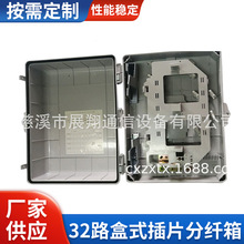 ��ʽ���·����32·��ʽ��Ƭʽ���w��32о��ʽ�ֹ���ǵ�����w��