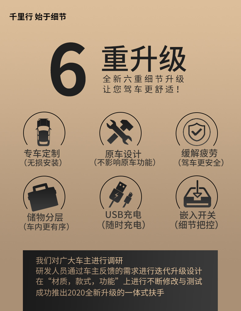 Suitable for Mitsubishi XPANDER armrest box Nissan LIVINA Vietnam India armrest storage box modification accessories