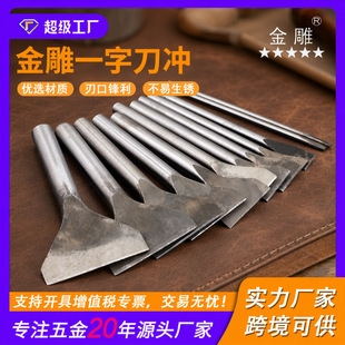 ��� ���_ һ�ֵ��ص���λ�� ��כ_�A�_ DIYƤ�﹤��