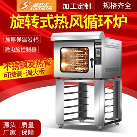 肉品加工设备;食品烘焙设备;其他食品加工