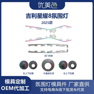 Car ambient light is suitable for Geely Xingyao 8 2025
