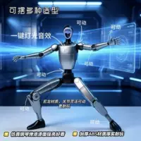 1688声光互动特效机器人批发采购指南