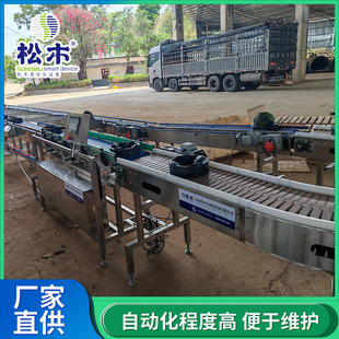 ���Ϸ��x��ˮ���O������Ϲ��ܹ�����������x�C�S��ֱ����ľ