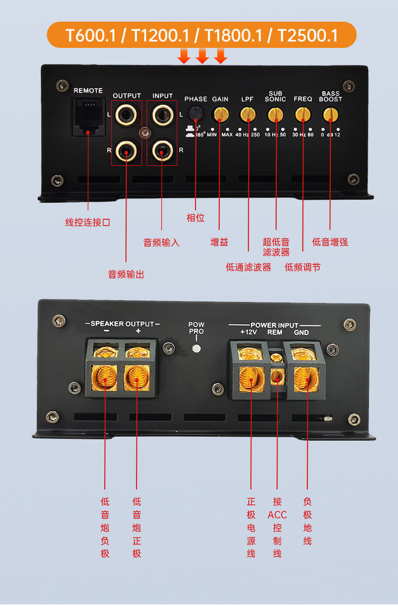 Factory Direct Sales Car Audio Modification 4-Channel Single-Channel Car Amplifier Wholesale Car Amplifier High-Power Amplifier