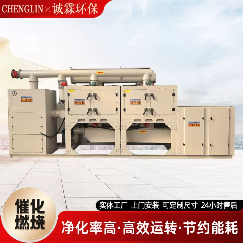工厂涂装车间废气处理沸石转轮RTO蓄热焚烧炉vocs催化燃烧设备