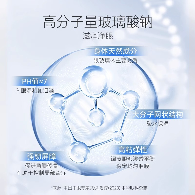 Gotas para ojos de mascotas loción para ojos de gato para gatos y perros eliminación de excrementos de ojos limpieza especial perro marcas de lágrimas loción para ojos