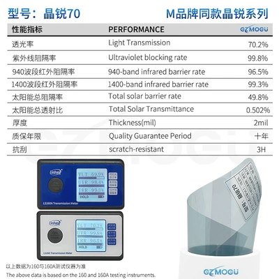 M Brand's Same Crystal Series Car Automotive Film - 92cm-30m-jinrui-70