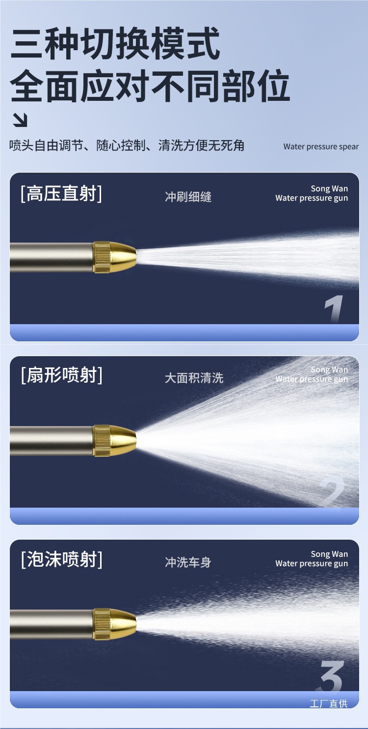 Car Wash Water Gun High-Pressure Nozzle Household Faucet Telescopic Water Pipe Hose Explosion-Proof Powerful Flushing Car Tool