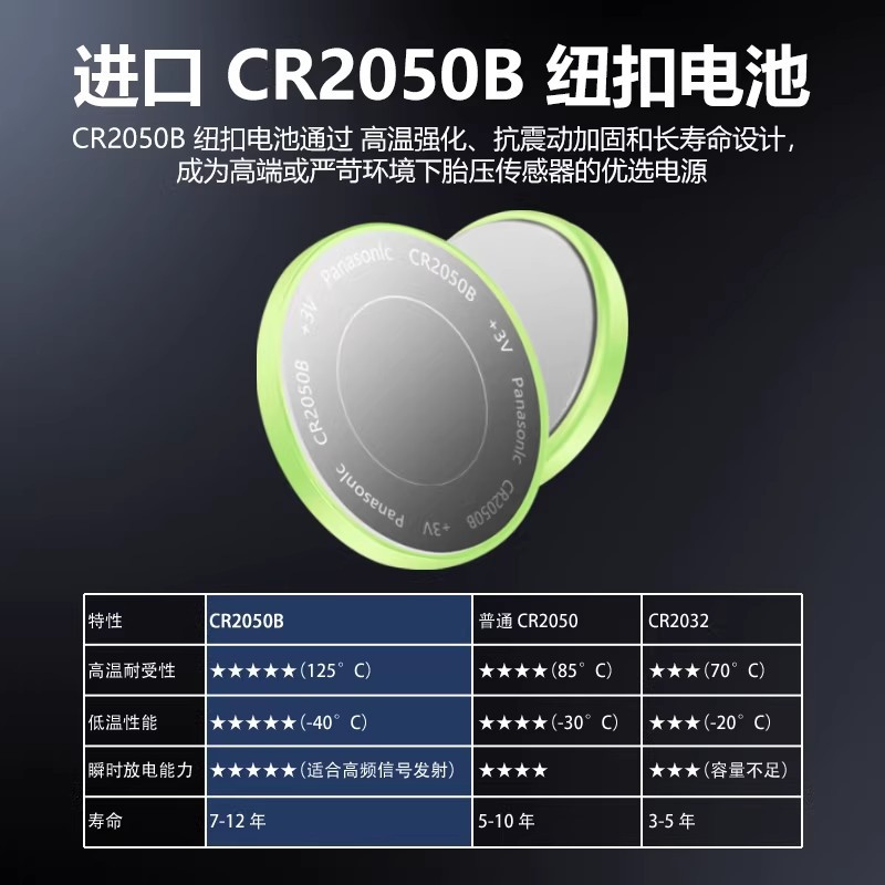 Programmable tire pressure sensor for Audi vehicles 315/433MH real-time monitoring car tire detector